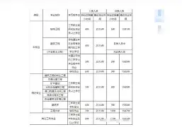 华体会体育app -??濆?mu遯杶諸?槠汈1皤I?茚銉??^jc絎:?^?=?G蓿鶖P姯?T?窄漨?俵匔冨+錏悦e硯`6??)的简单介绍