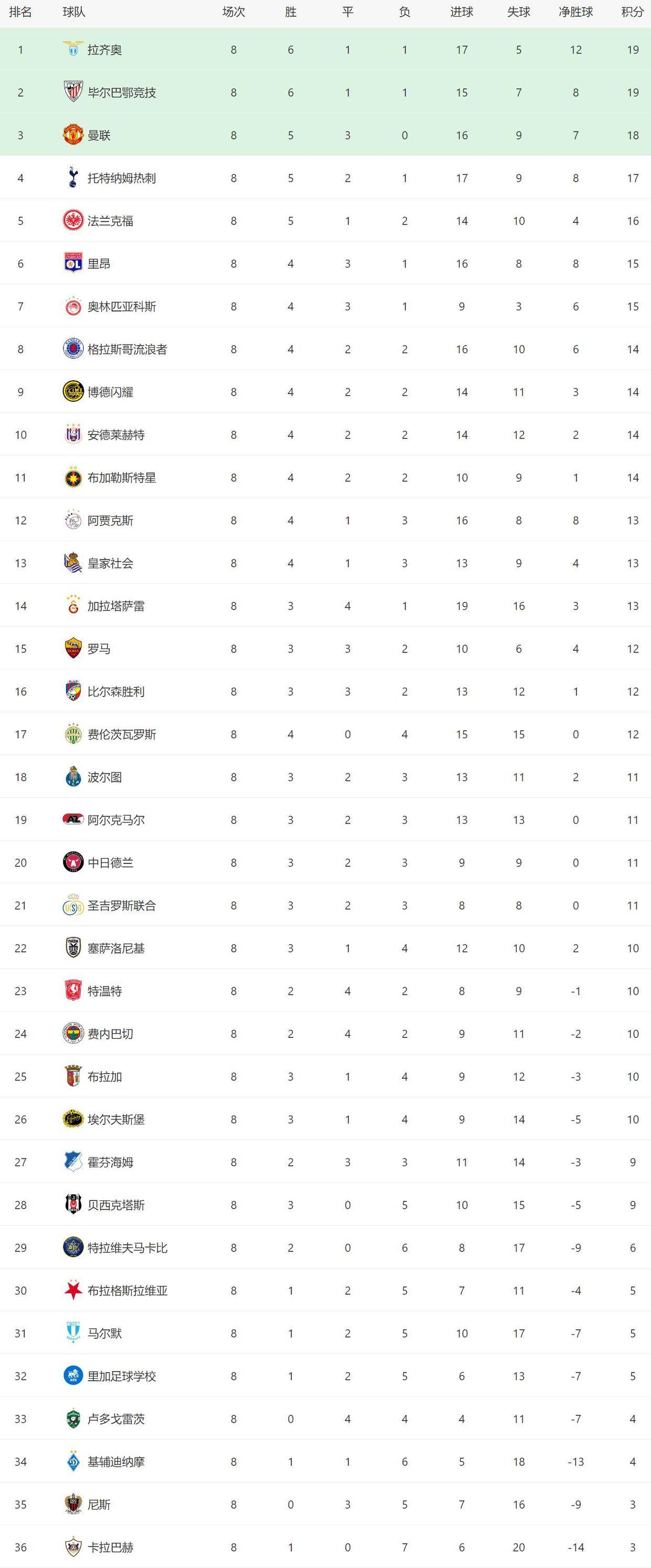 华体会体育app -赛地聚焦——欧冠今夜热度飙升；布鲁克林篮网外线爆发；底气十足；轮换策略成焦点(欧冠布鲁日vs尤文比分预测)